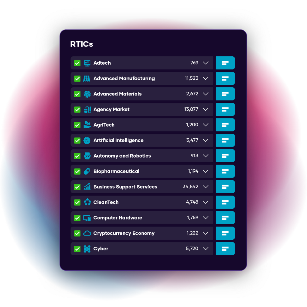 The Data City RTICs screenshot